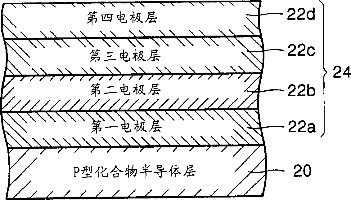 Reflective electrode and compound semiconductor light emitting device including the same