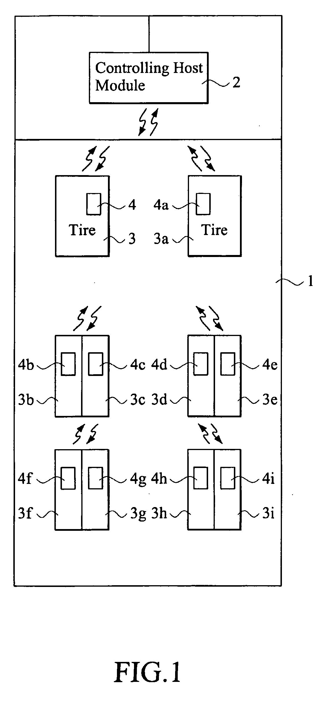 Wireless tire pressure monitoring system with interactive multiple frequency channel