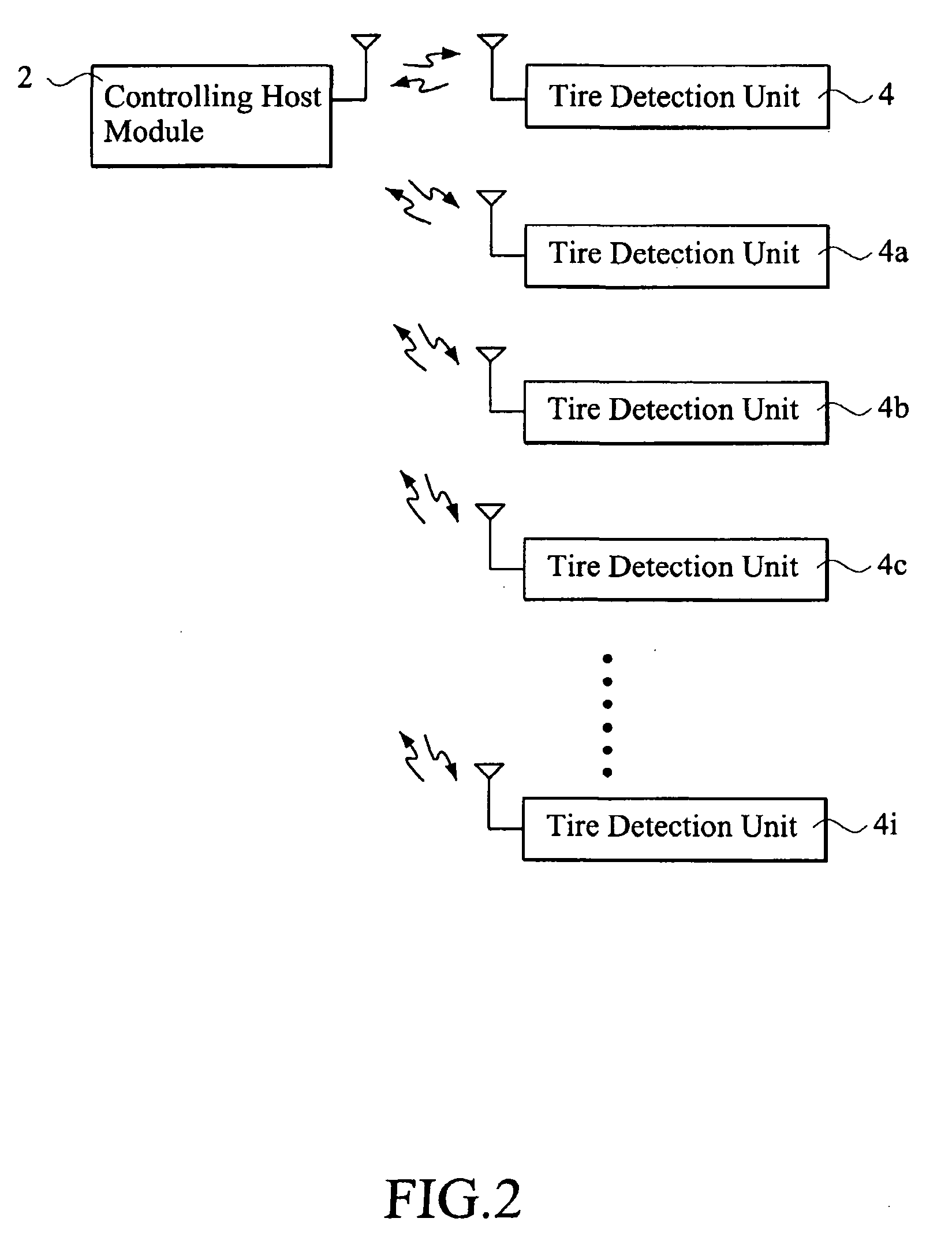 Wireless tire pressure monitoring system with interactive multiple frequency channel