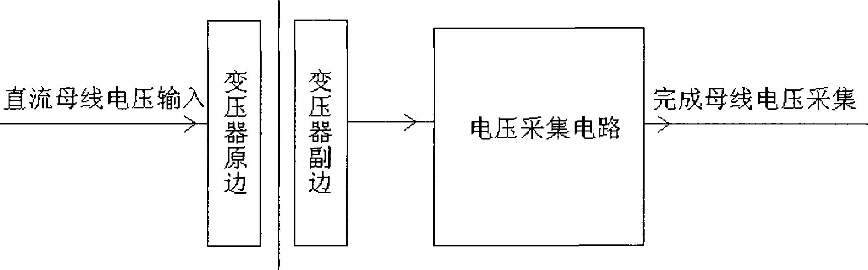 DC bus-bar voltage collection method for frequency changer