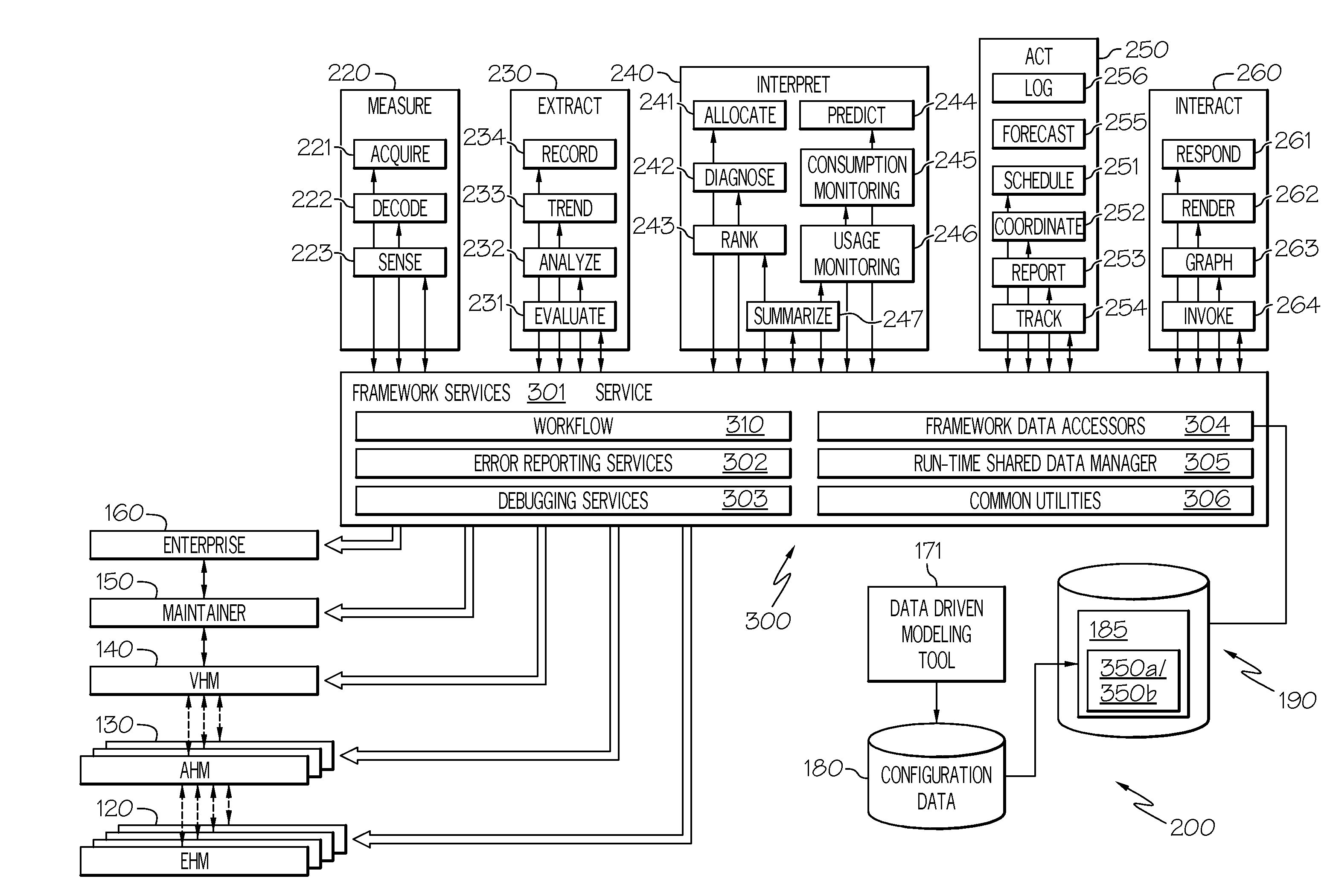 Methods and systems for distributed diagnostic reasoning