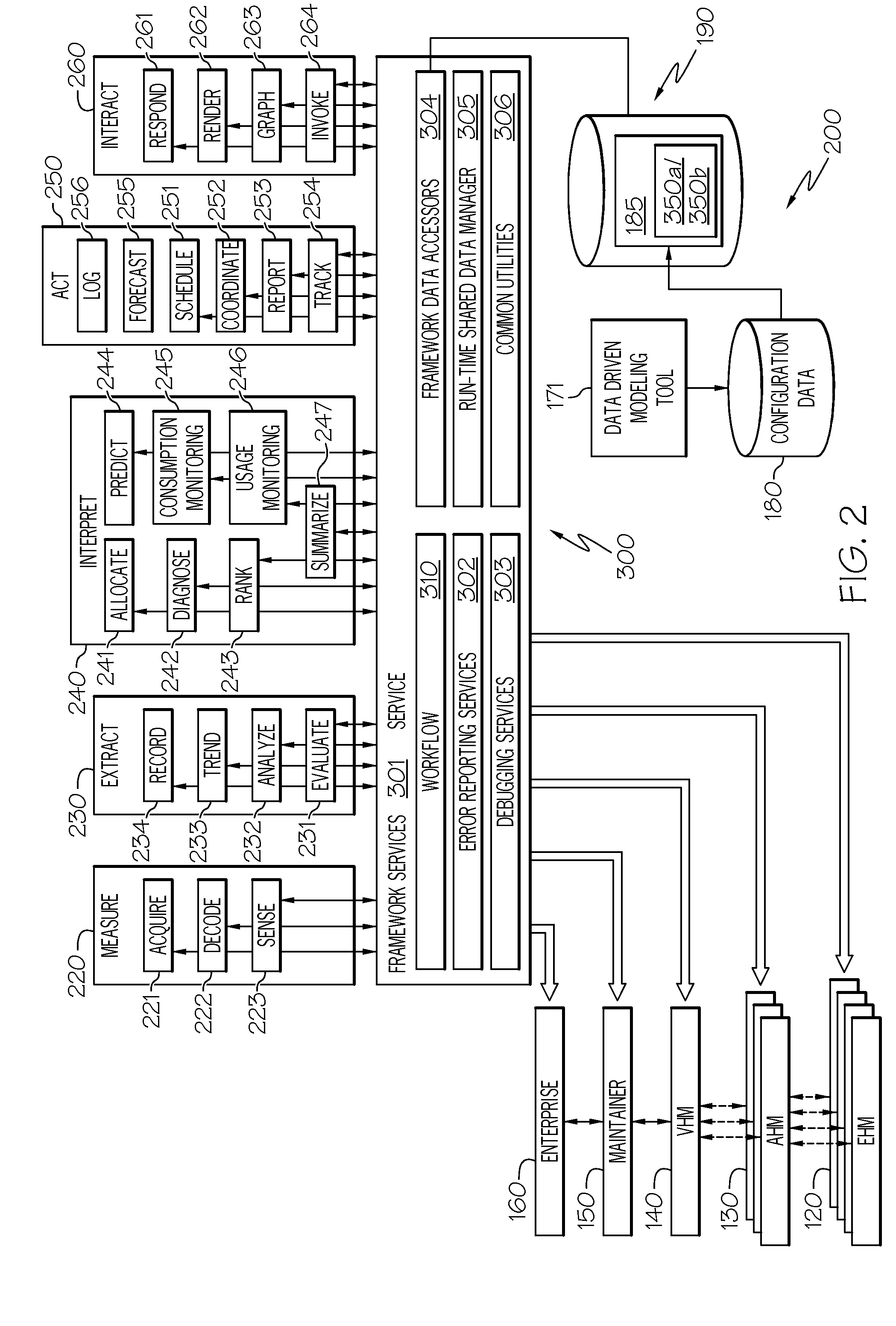 Methods and systems for distributed diagnostic reasoning