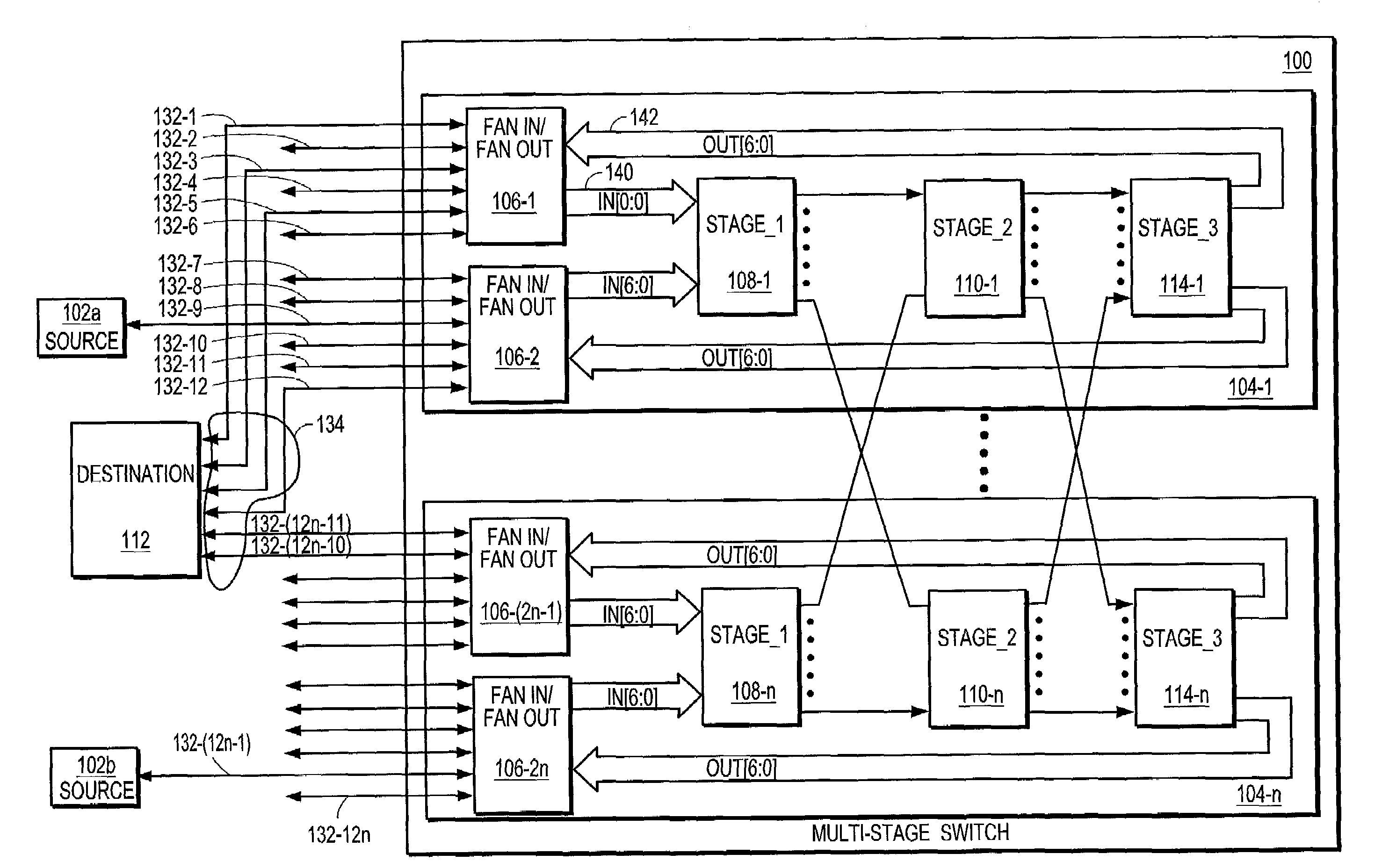 Trunking in a matrix