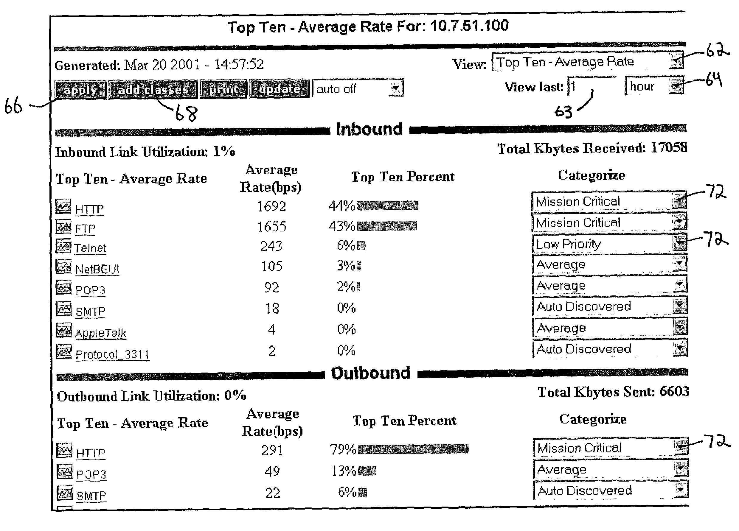 Interface facilitating configuration of network resource utilization