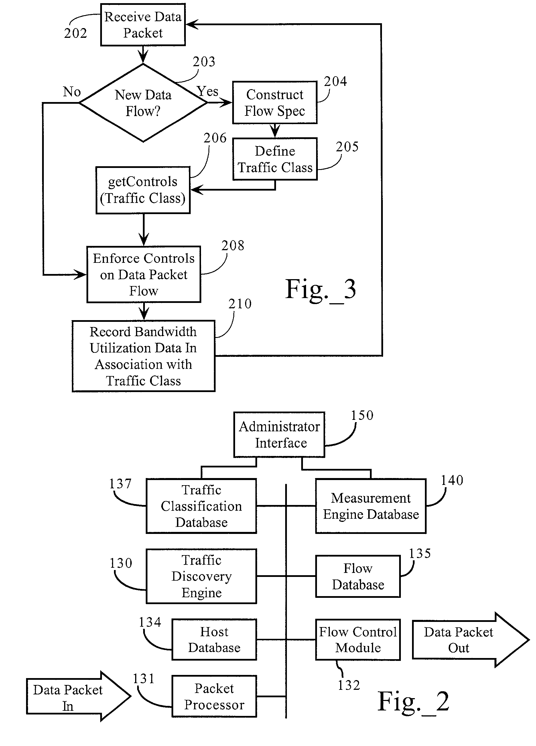 Interface facilitating configuration of network resource utilization