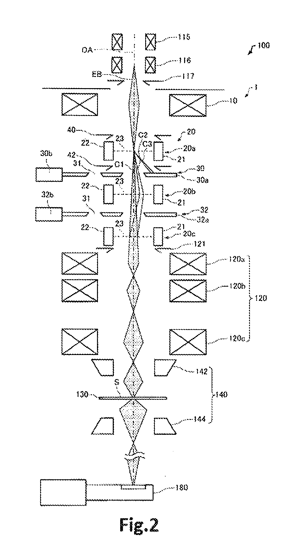 Charged Particle Beam System