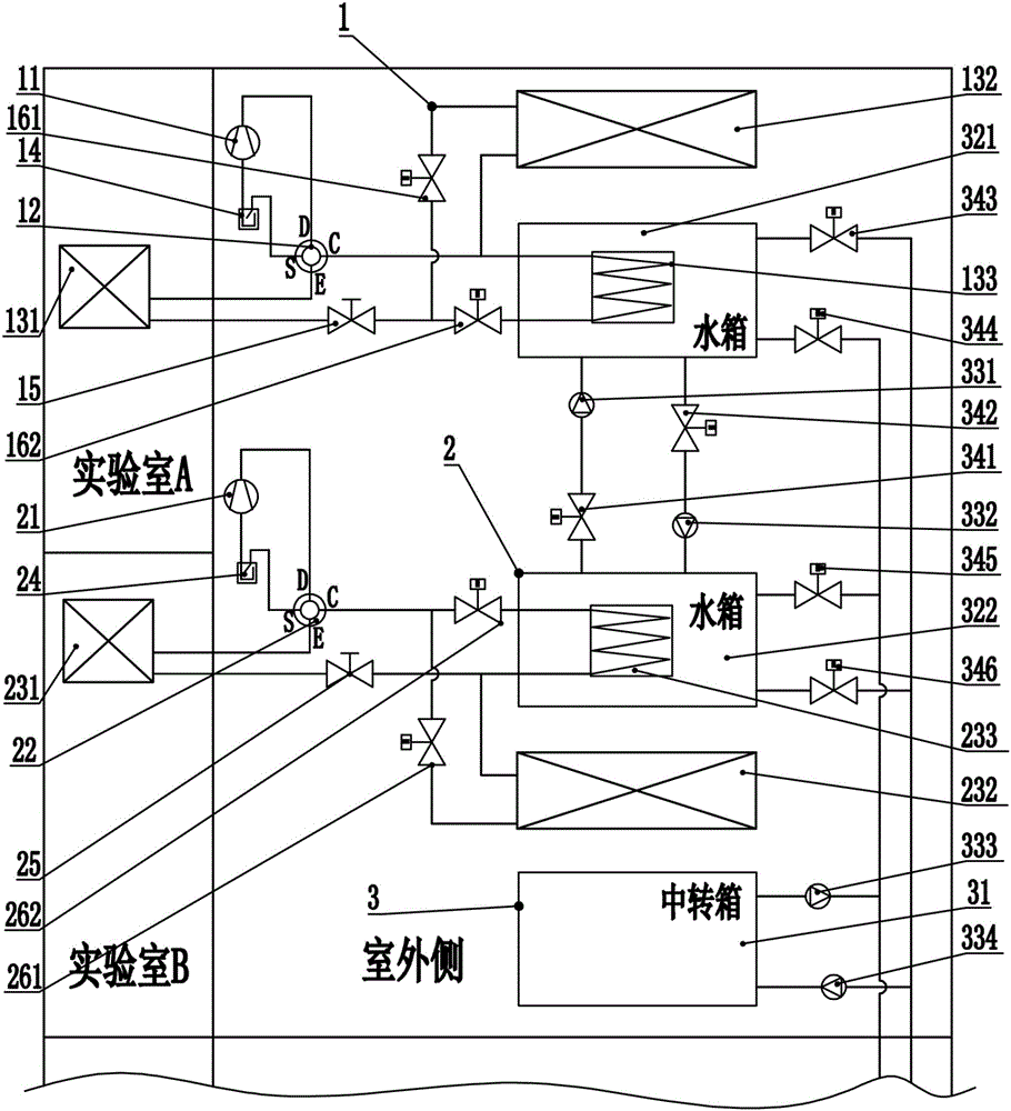 Efficient and energy-saving experimental temperature adjustment system and work method thereof