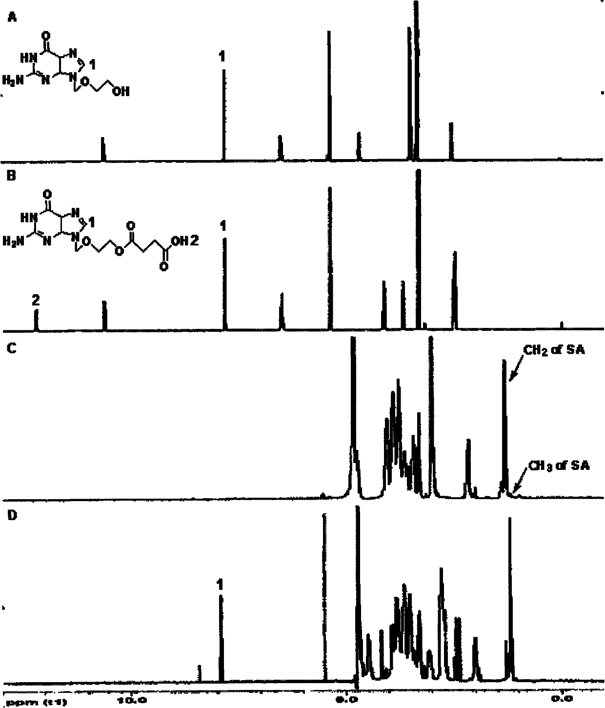 Acyclovir-chitosan-stearic acid grafting, synthetic method and application thereof