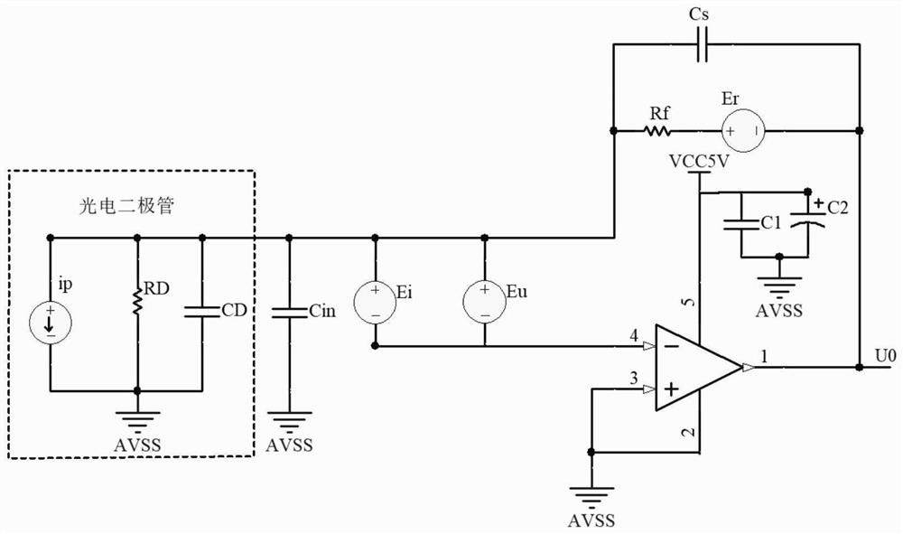 Device and method for improving precision and sensitivity of fluorescent fiber temperature measurement