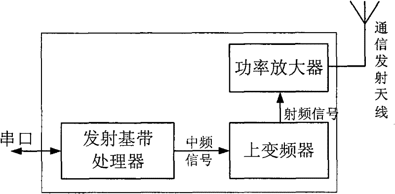 System with wide geographical coverage for monitoring positions in real time