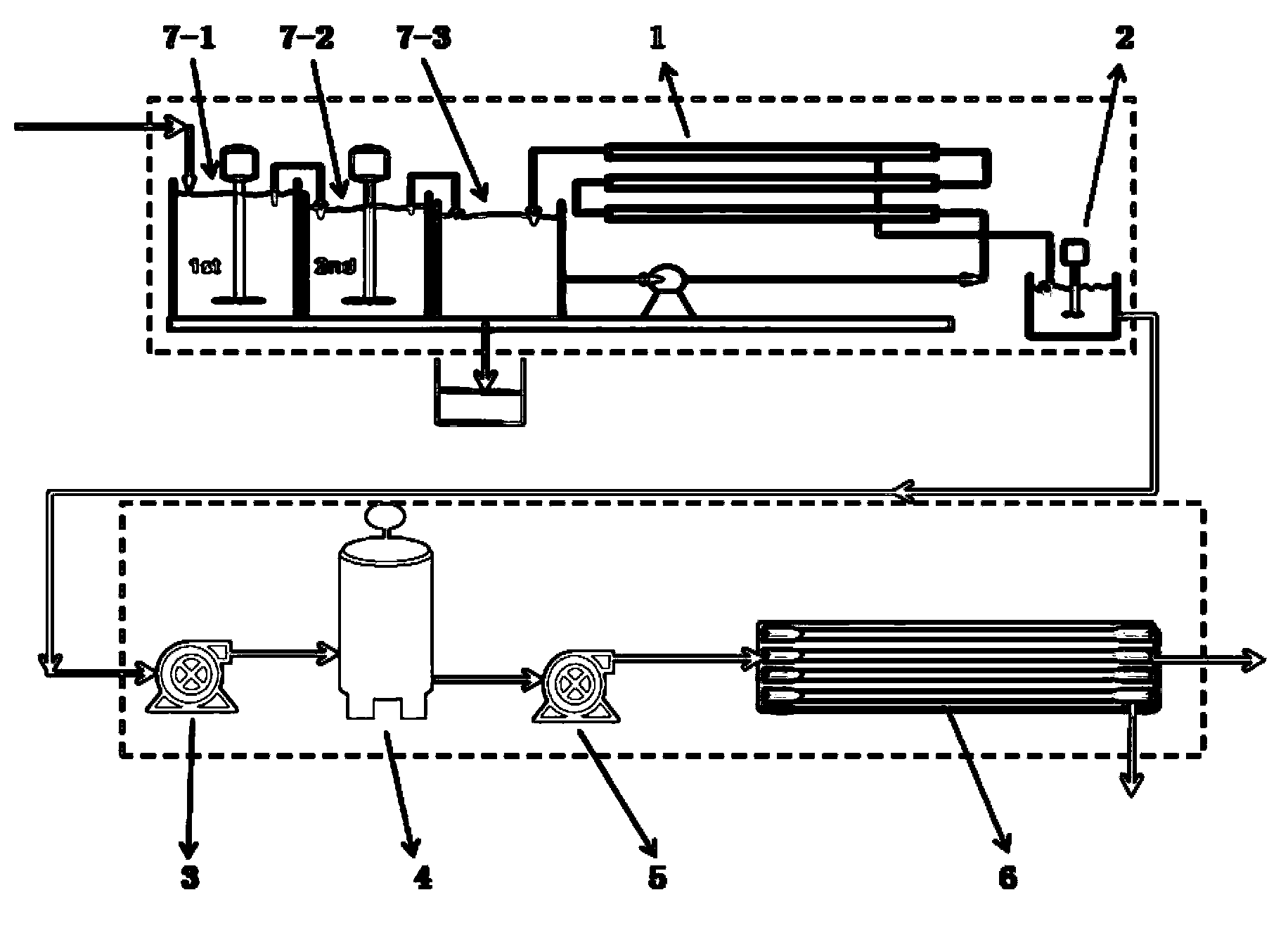 Novel sewage sub-zero discharge treatment method and novel sewage sub-zero discharge treatment device