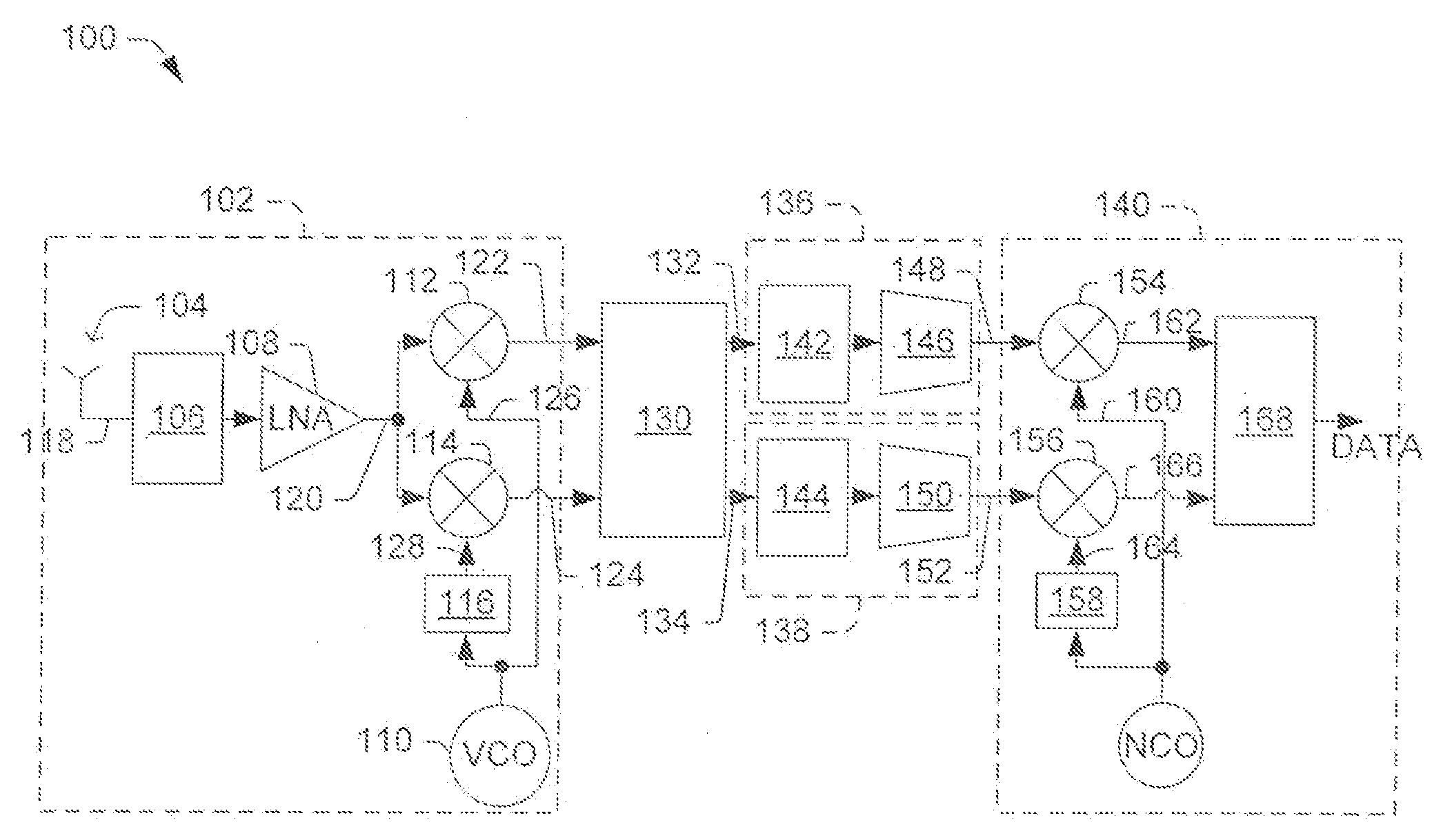 Low intermediate frequency receiver