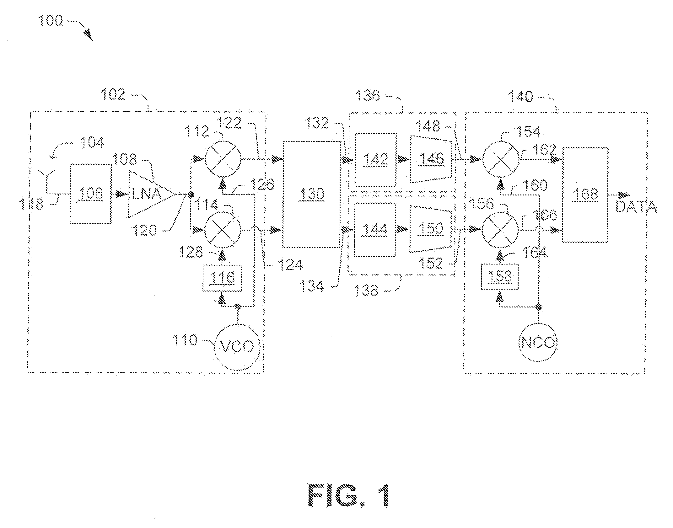 Low intermediate frequency receiver