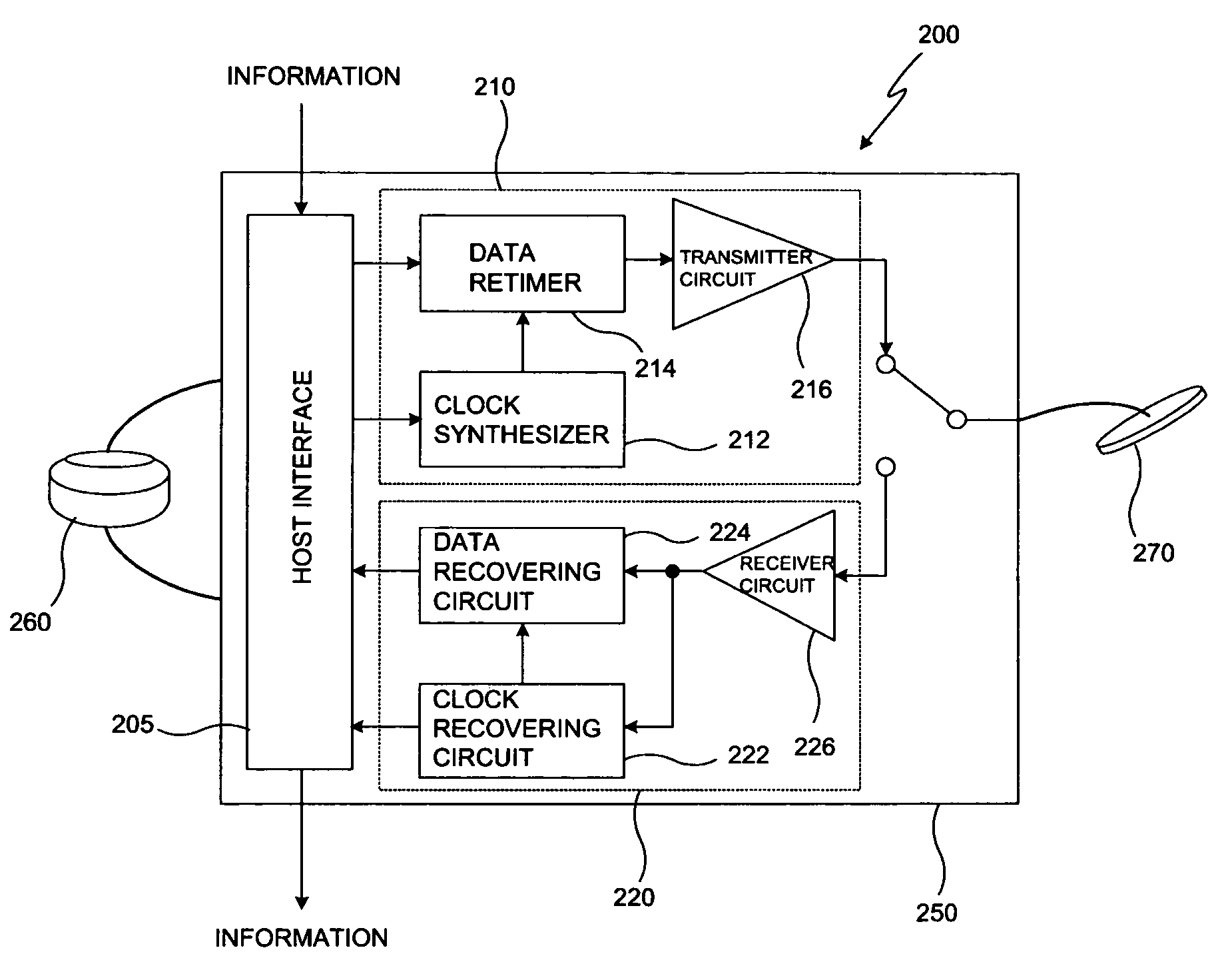 Data communication apparatus and module using human body