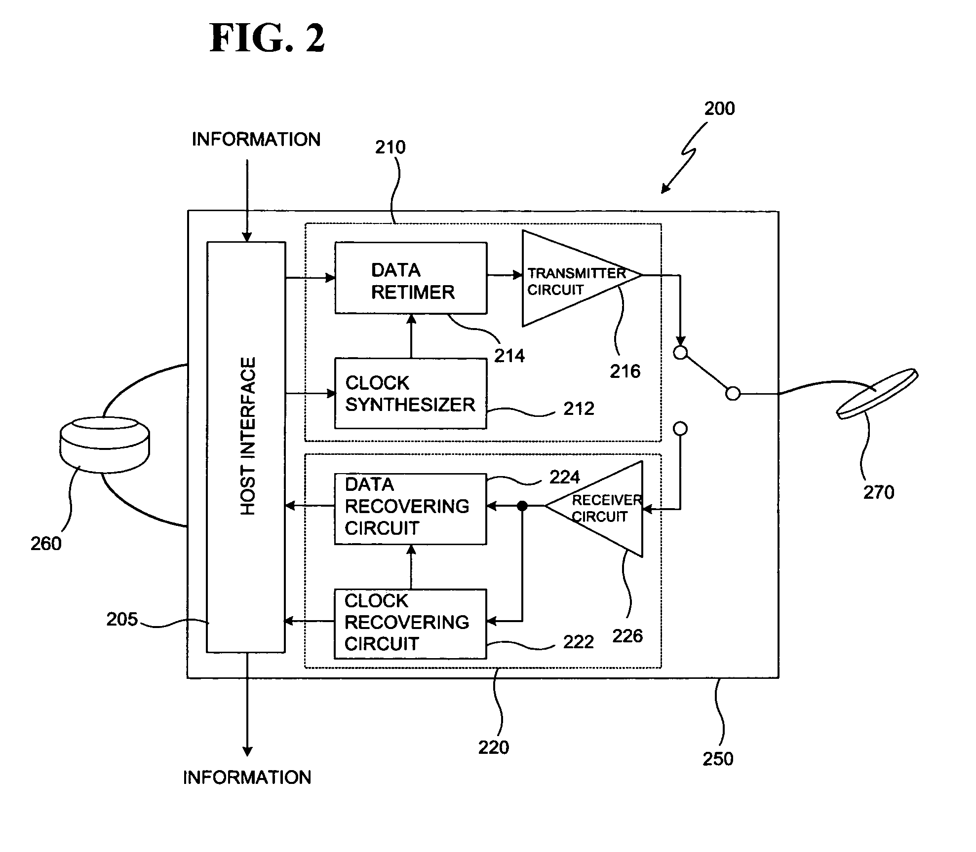 Data communication apparatus and module using human body