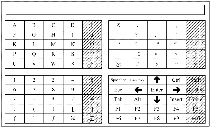 Electrocerebral time-frequency component dual positioning normal form quick character input method