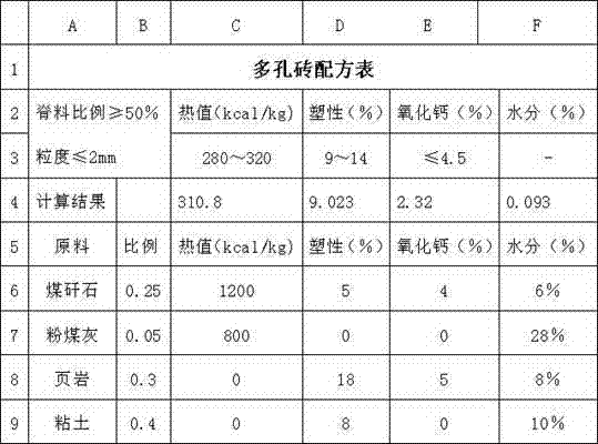 Brick making method