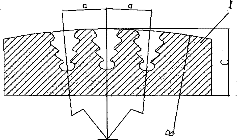 Steam turbine blade fitting measuring tool and processing technology thereof