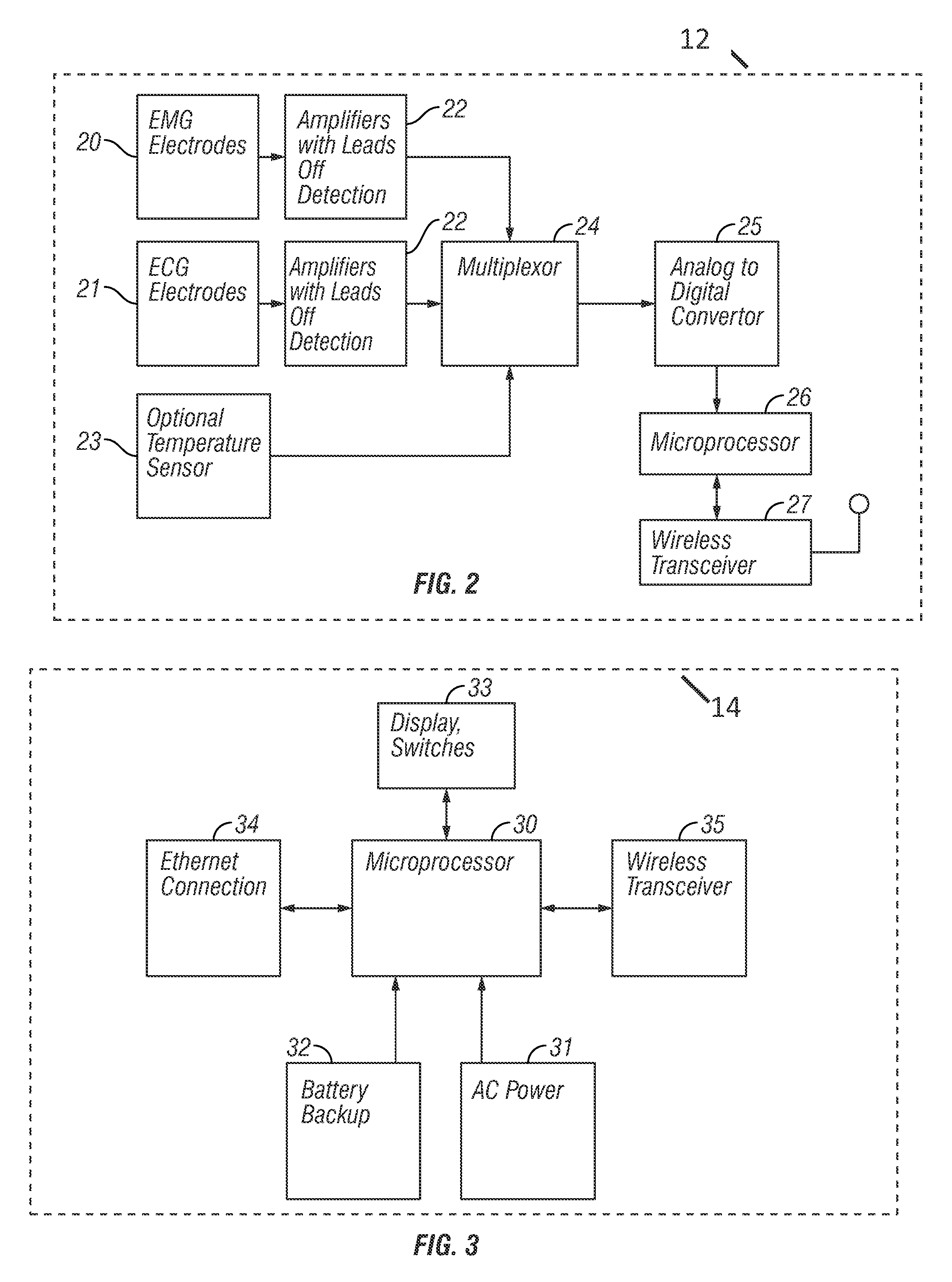 Method and apparatus for detecting seizures