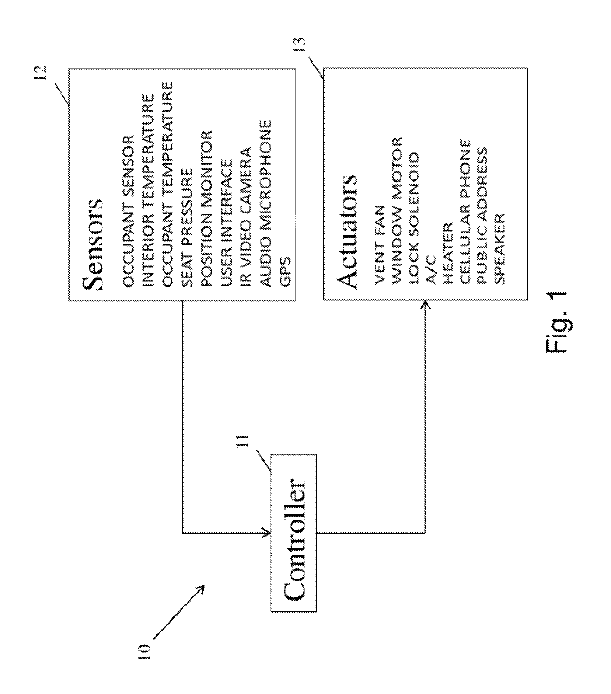 Vehicle extreme temperature safety systems and methods