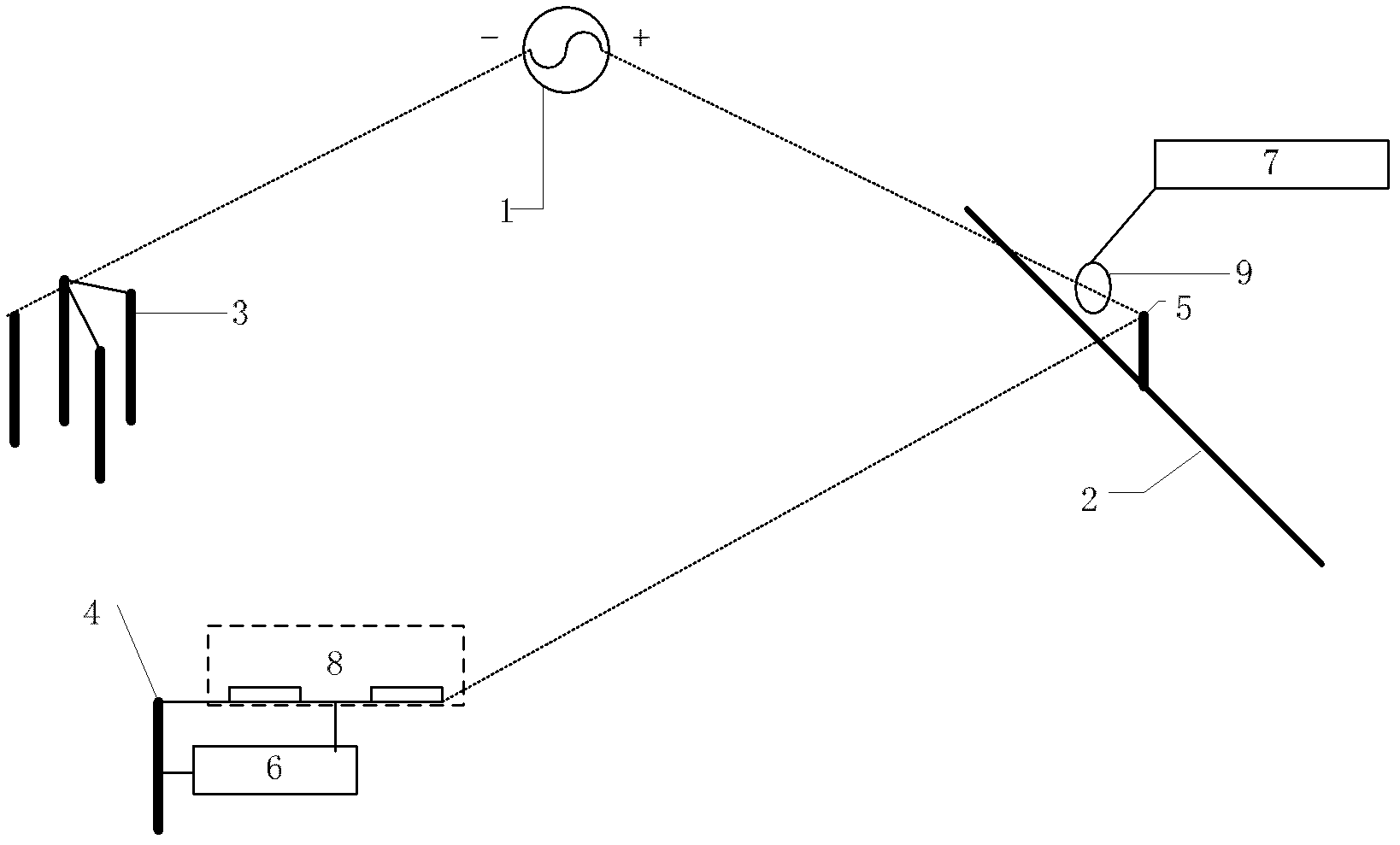 Large-current outdoor real model simulation test method for testing lightning impulse characteristics of grounding device