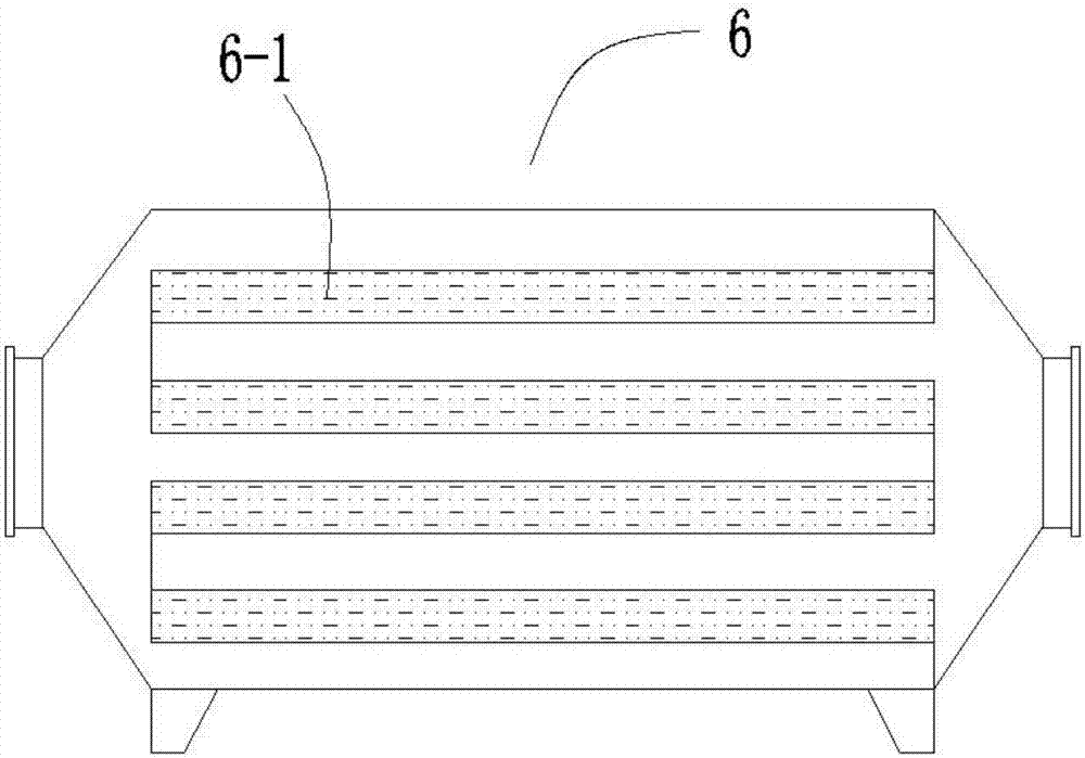 Purification device for industrial waste gases