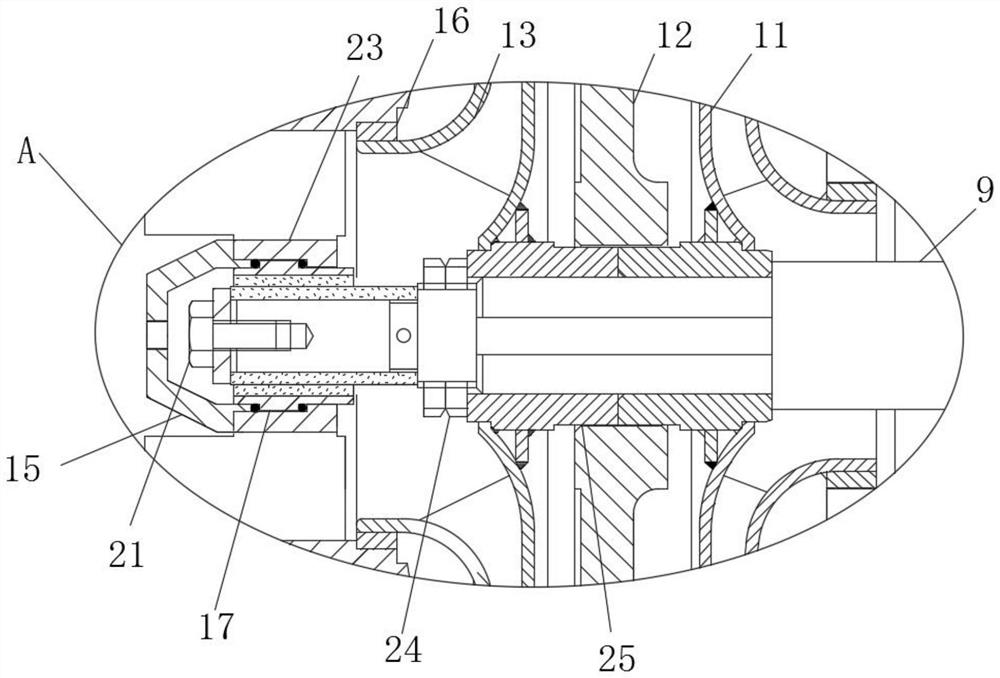 Novel horizontal cantilever energy-saving two-stage pump