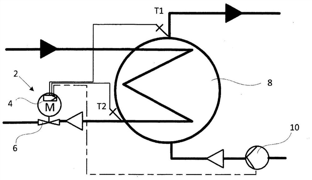 Heat Exchanger Diagnostic Methods