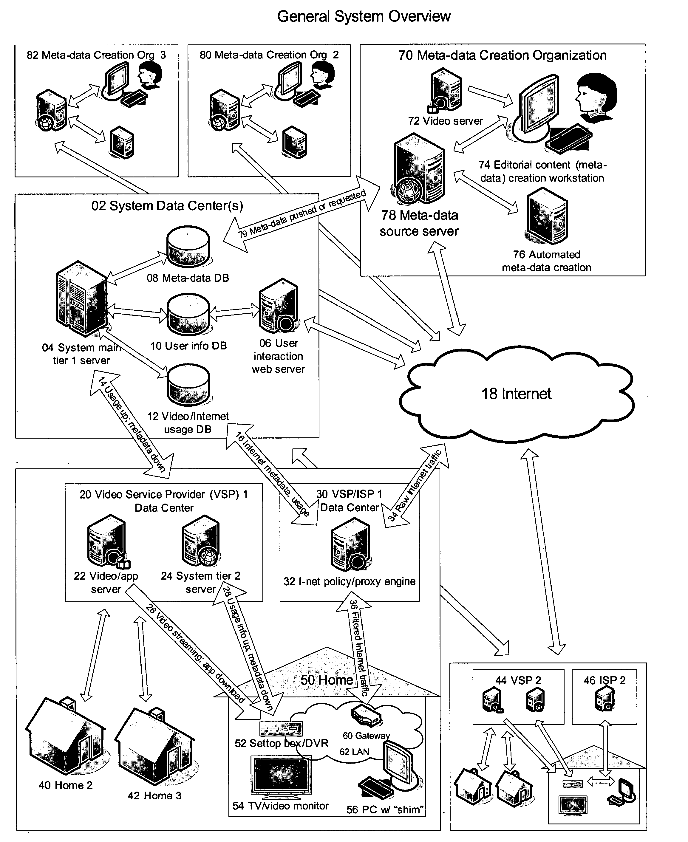 Media Content Programming Control Method and Apparatus