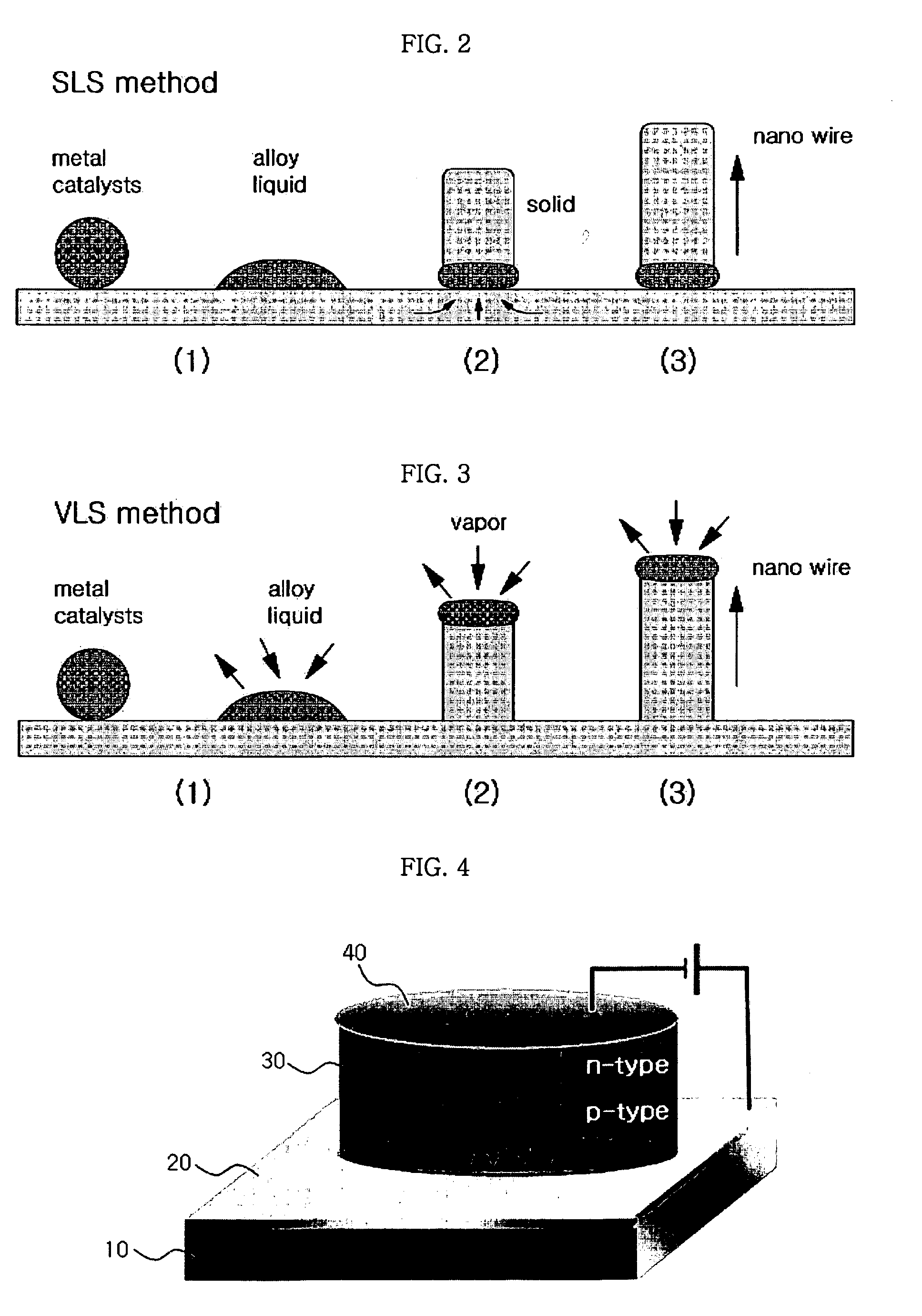 Method for producing nanowires using porous glass template, and multi-probe, field emission tip and devices employing the nanowires