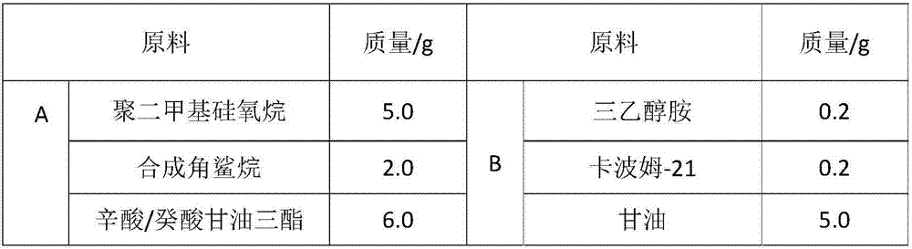 Anti-pollution cream and preparation method thereof