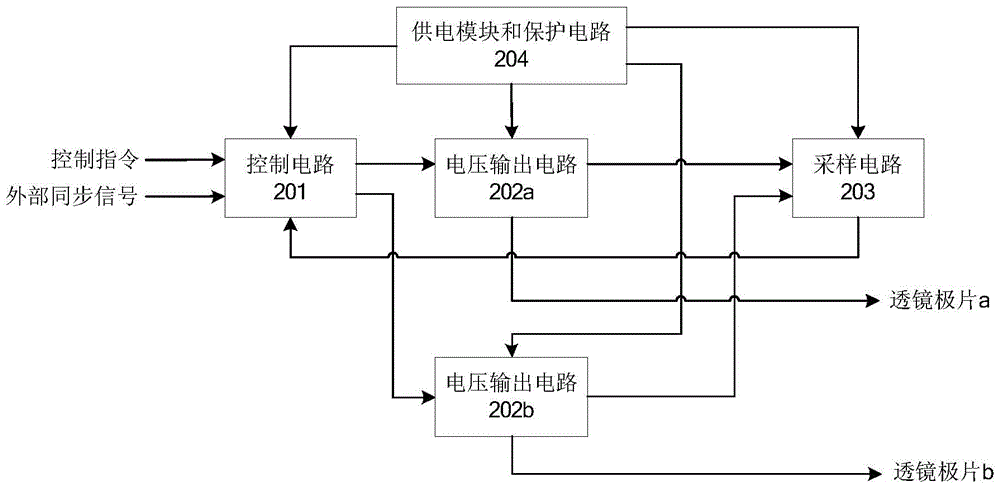 A lens power supply for mass spectrometer