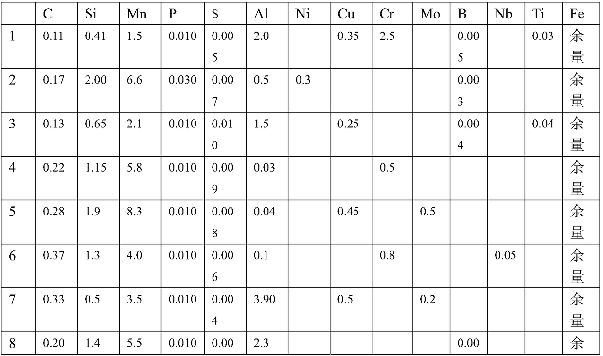 Zinc-aluminum-magnesium-plated steel plate, manufacturing method thereof, thermoforming method and component