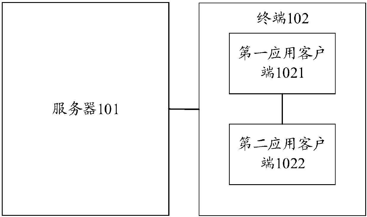 Multimedia data display method and device and storage medium