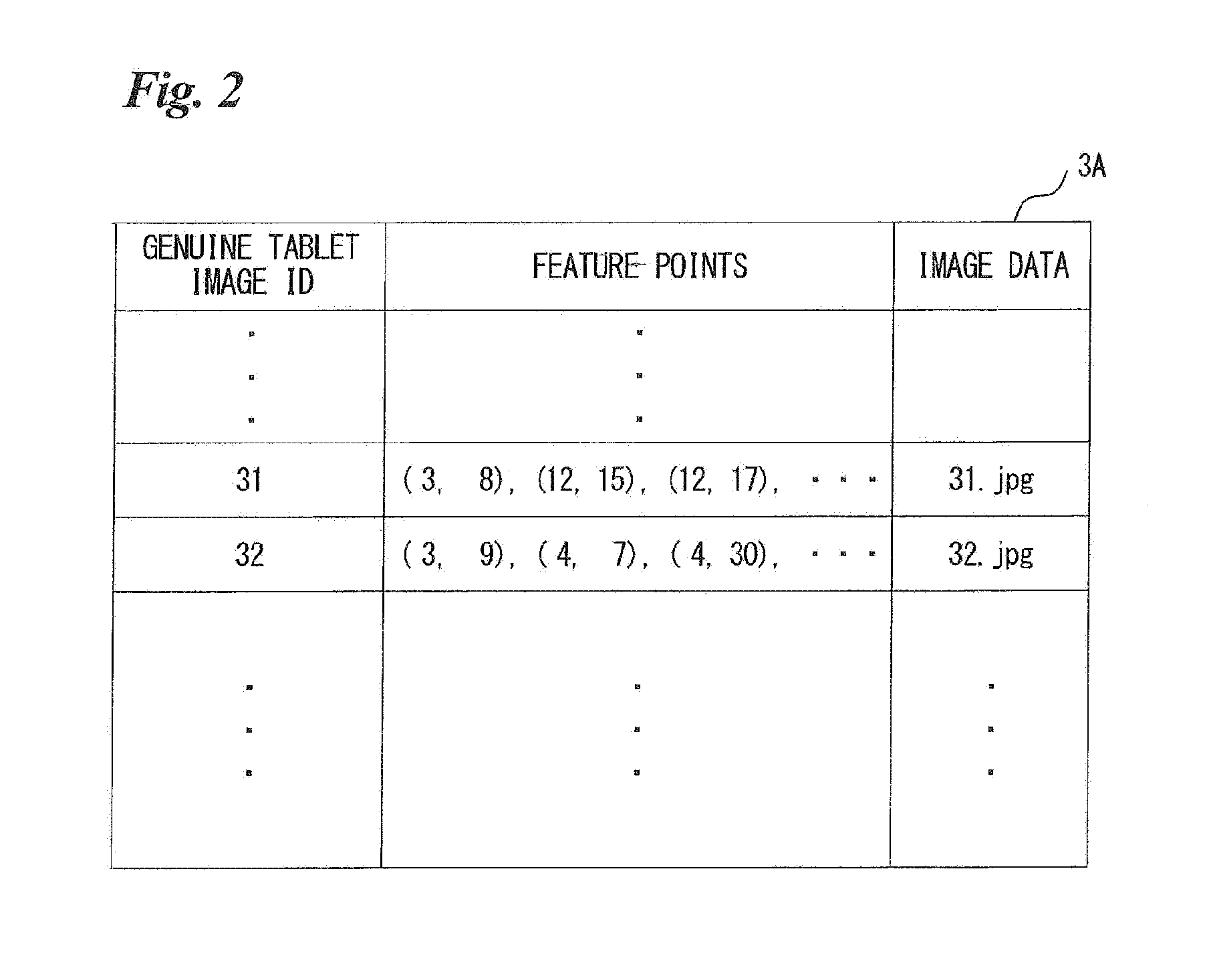 Authenticity determination system, feature point registration apparatus and method of controlling operation of same, and matching determination apparatus and method of controlling operation of same