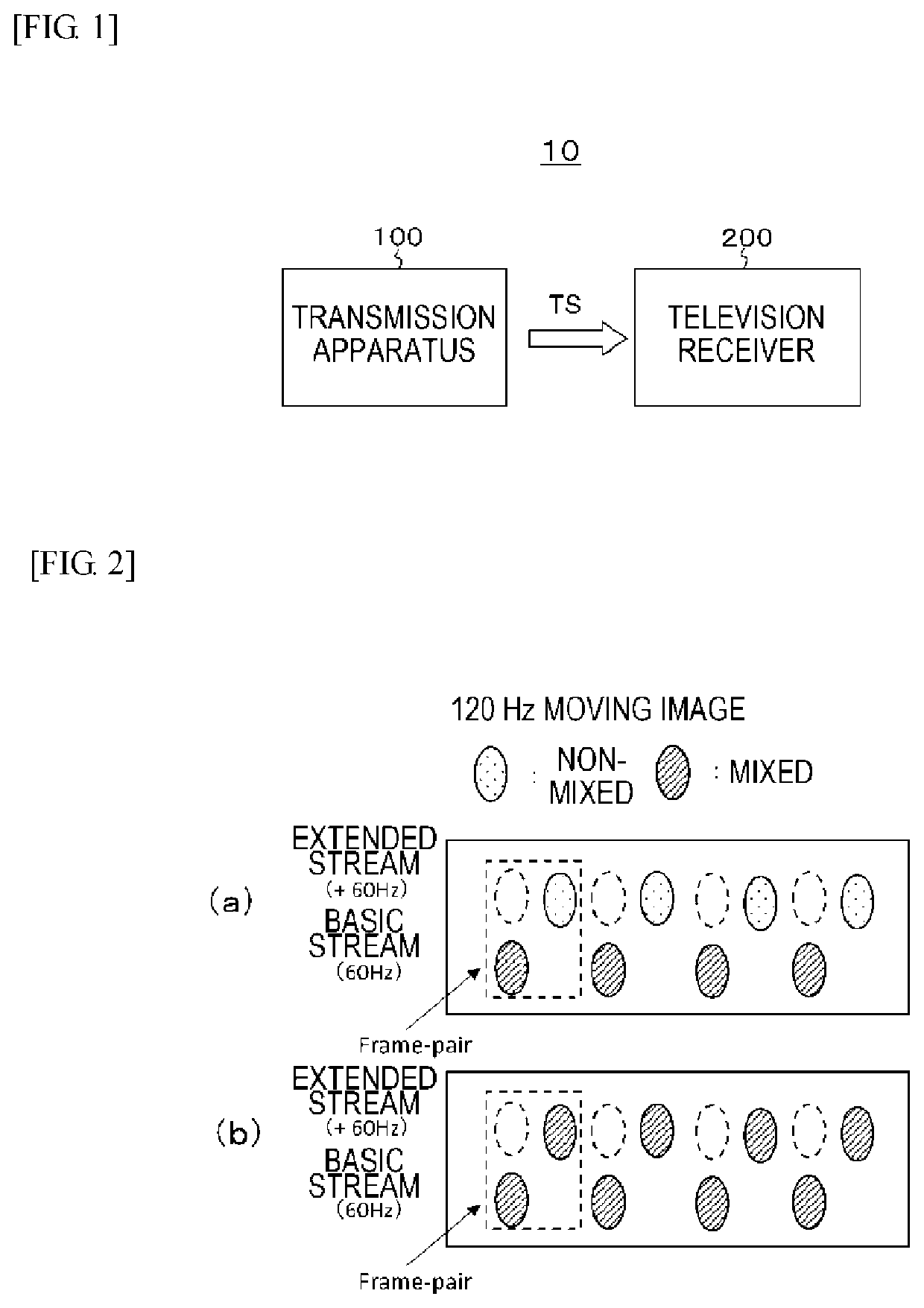 Transmission apparatus, transmission method, reception apparatus, and reception method