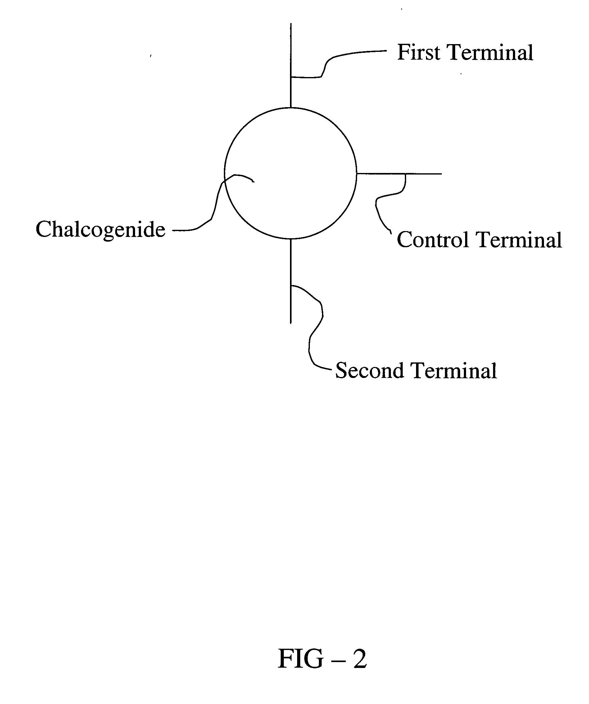 Multi-functional chalcogenide electronic devices having gain