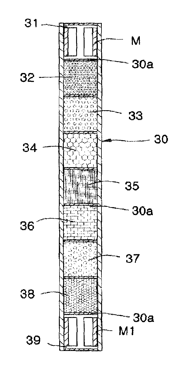 Functional water purifier