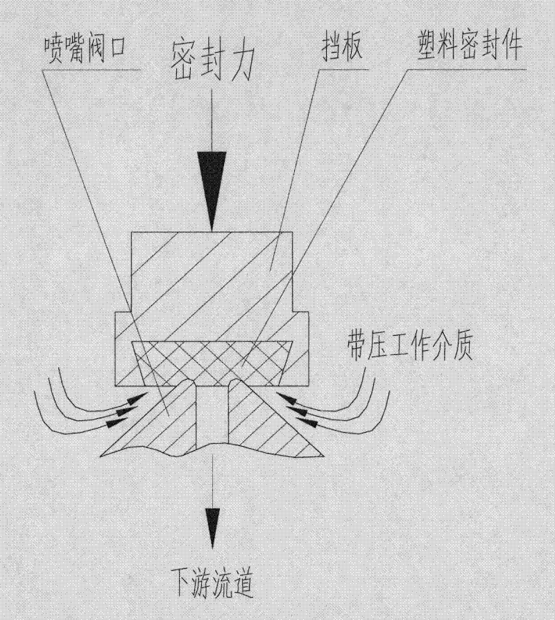 Method for rapidly repairing spacecraft valve sealing structure