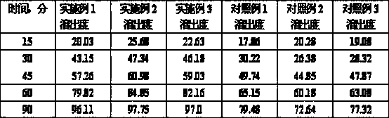 A dronedarone hydrochloride composition