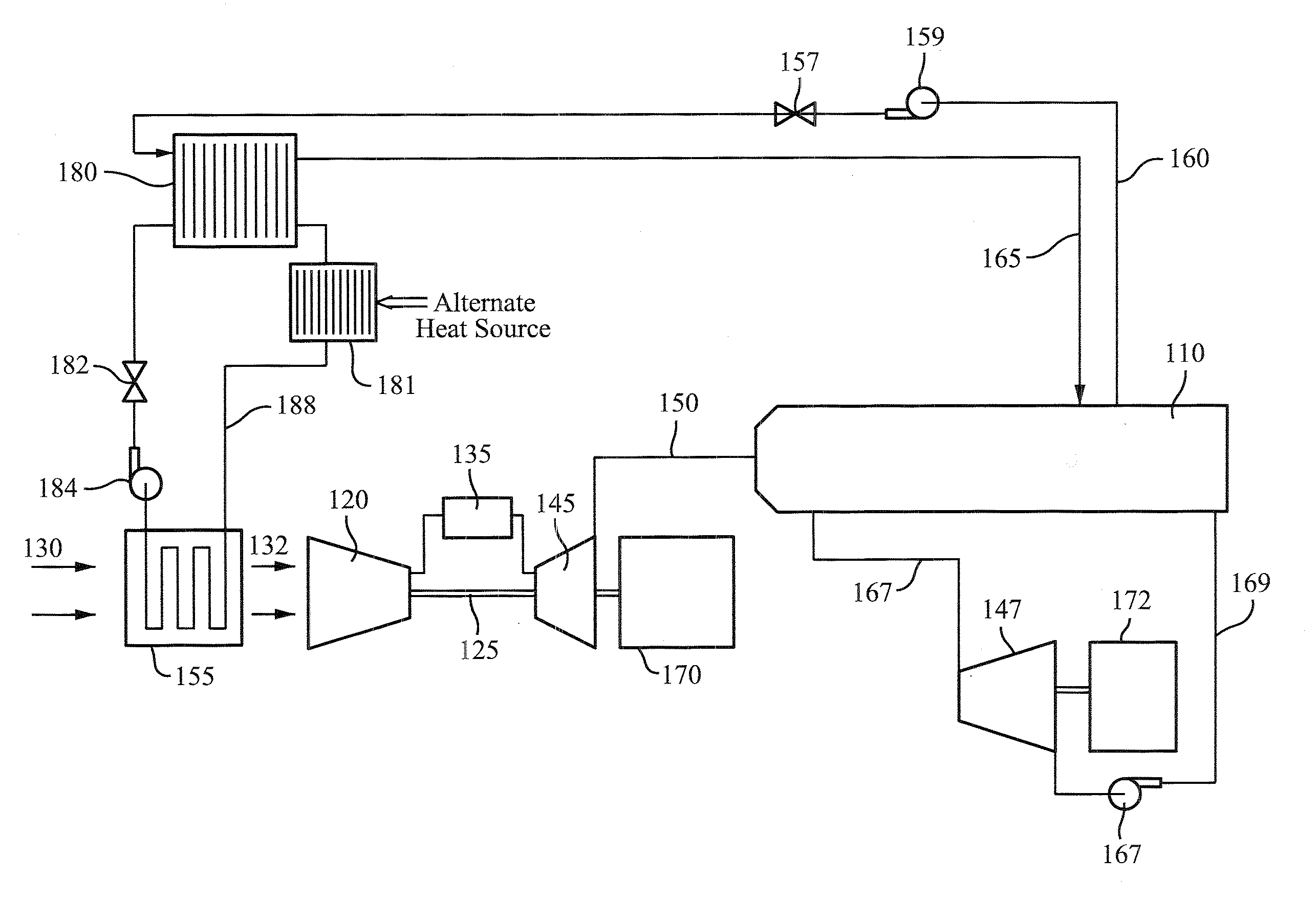 Systems and methods for improving the efficiency of a combined cycle power plant