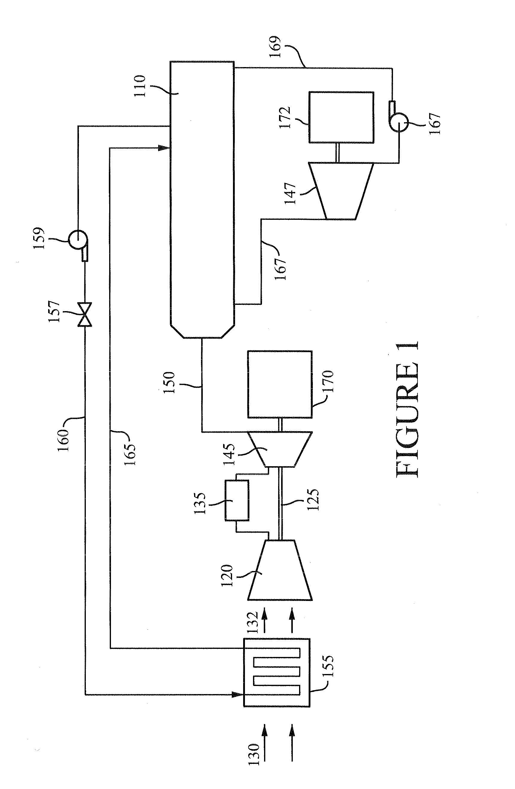 Systems and methods for improving the efficiency of a combined cycle power plant