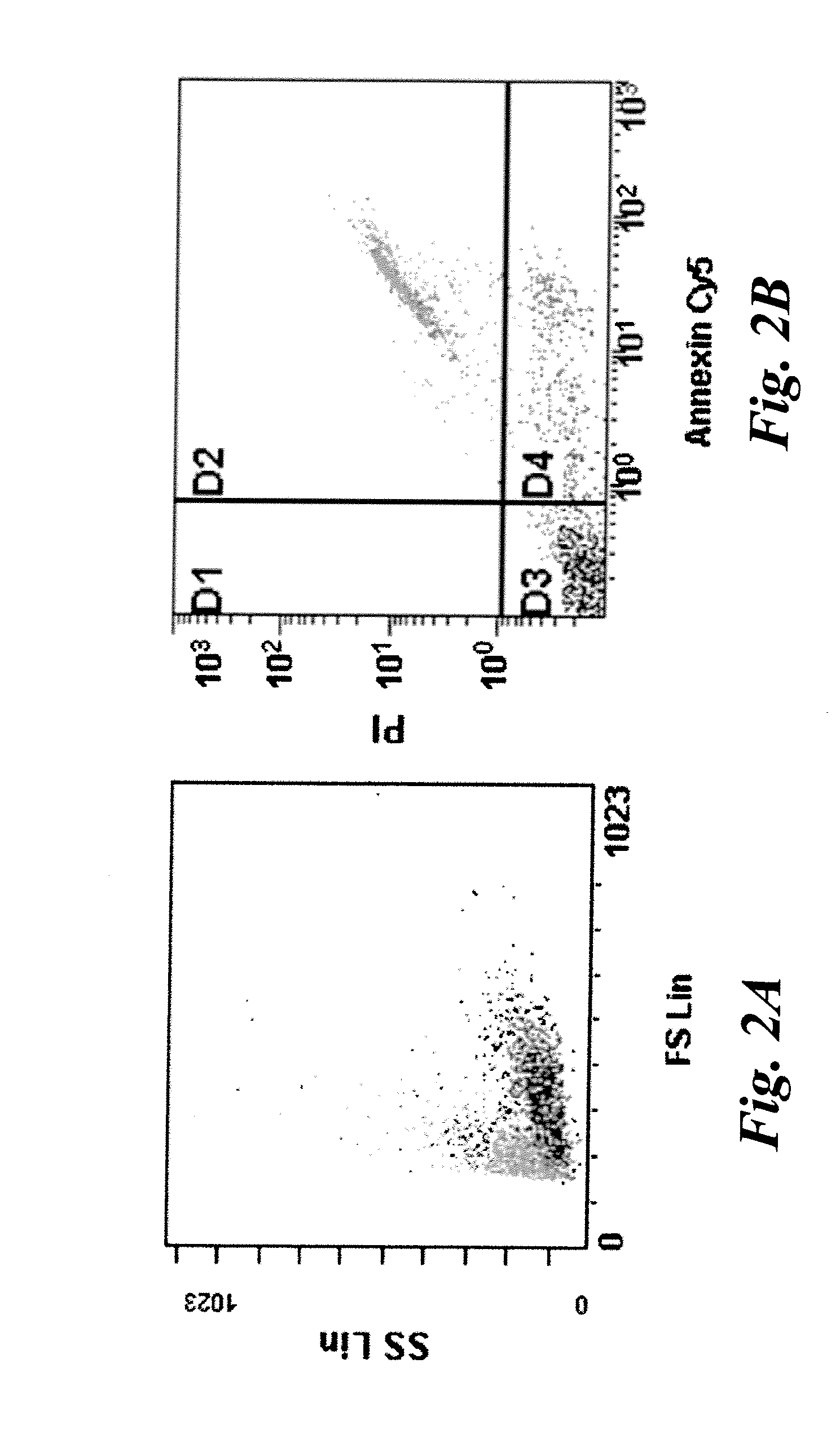 Labeled molecular imaging agents, methods of making and methods of use