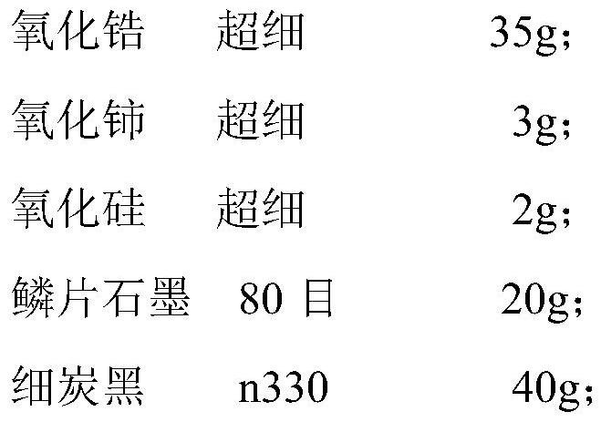 Hard alloy sintered anti-sticking coating adopting alcohol-soluble boron modified phenolic resin as well as preparation method and application of hard alloy sintered anti-sticking coating