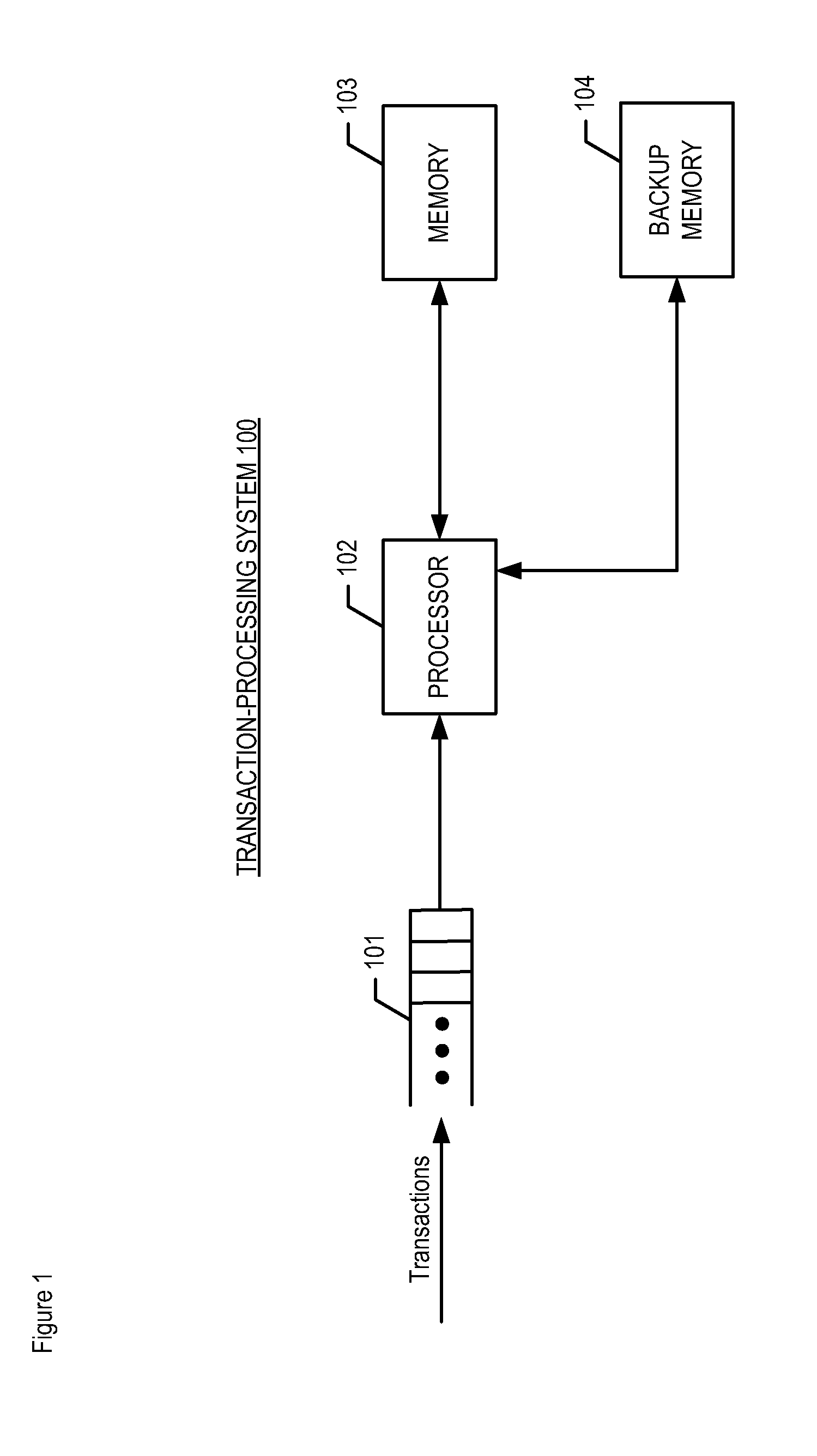 Intelligent Transaction Merging