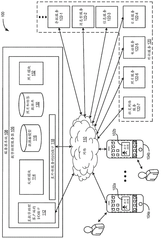 Voice-based media searching