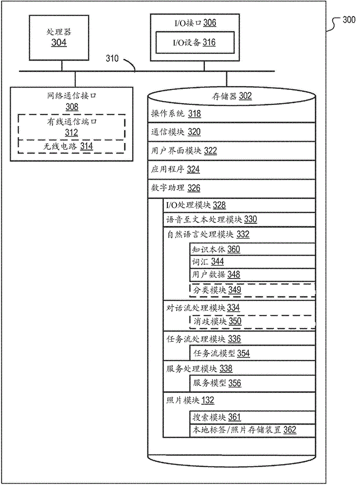 Voice-based media searching