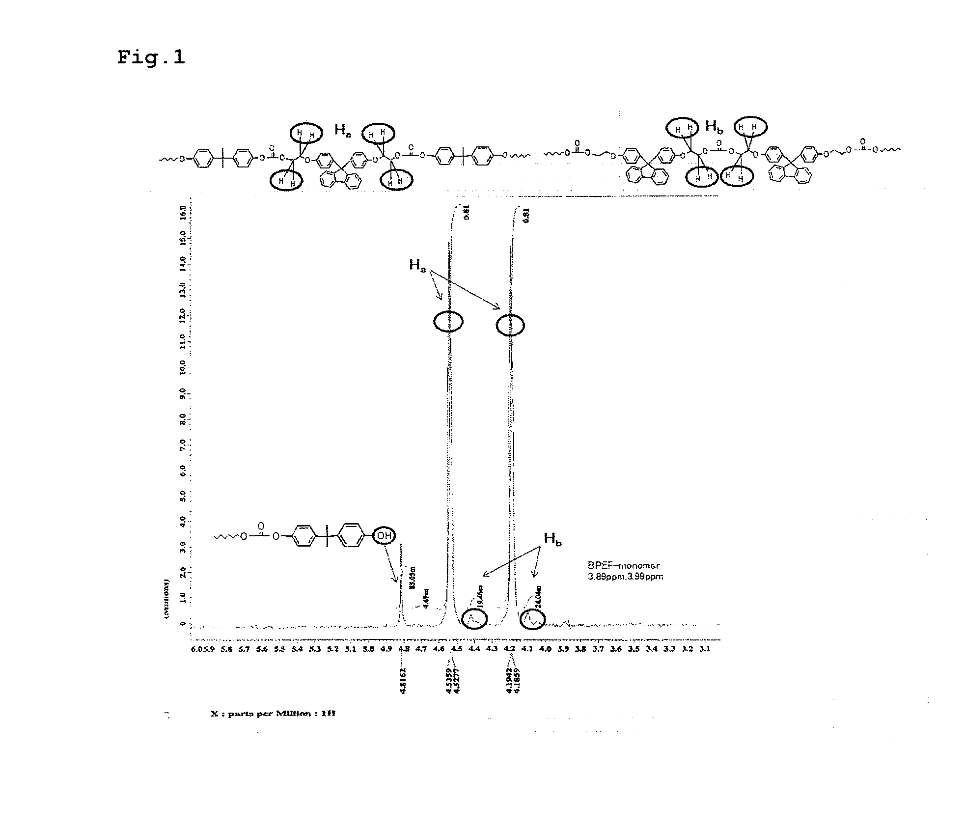 High-fluidity polycarbonate copolymer, process for production highly polymerized aromatic polycarbonate resin and aromatic polycarbonate compound (as amended)