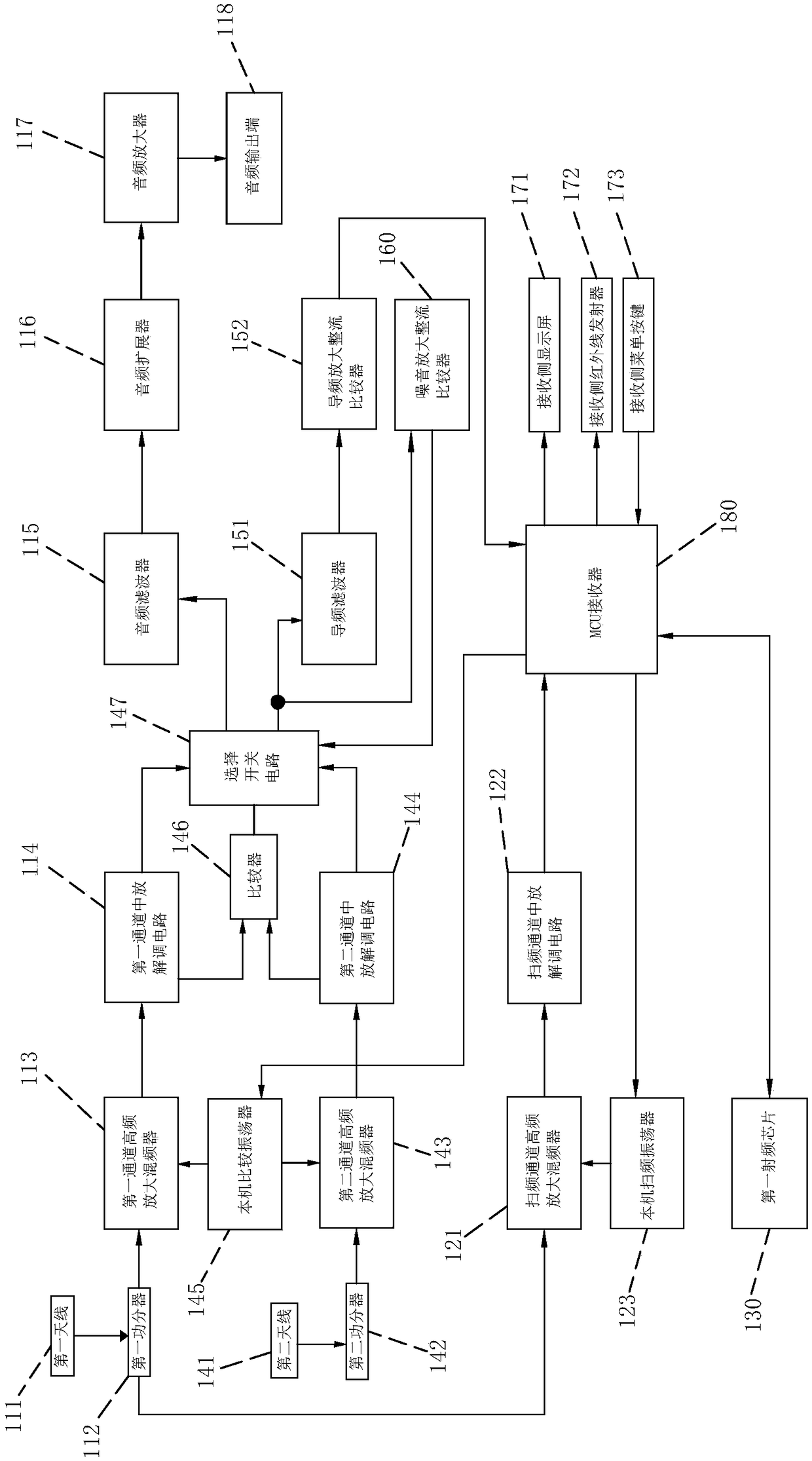 Microphone system circuit