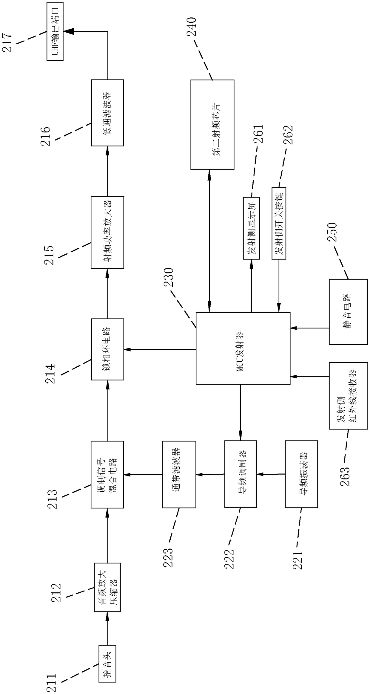 Microphone system circuit